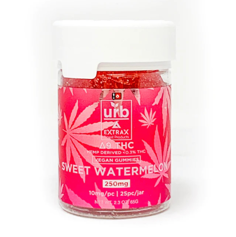 CBD Direct Solutions